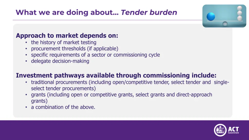 what we are doing about tender burden 1