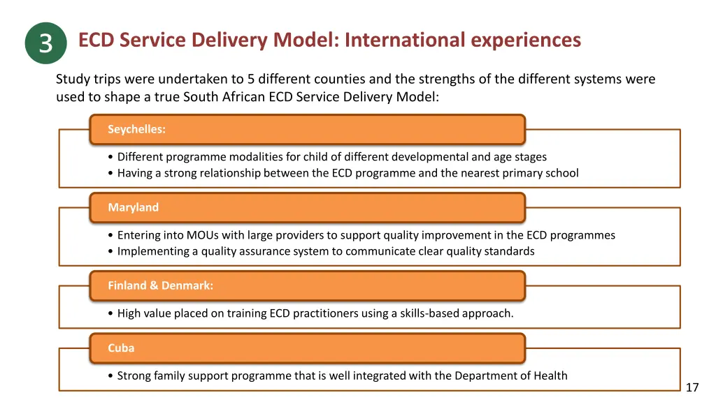 ecd service delivery model international