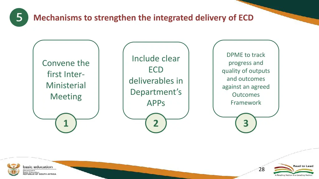 mechanisms to strengthen the integrated delivery