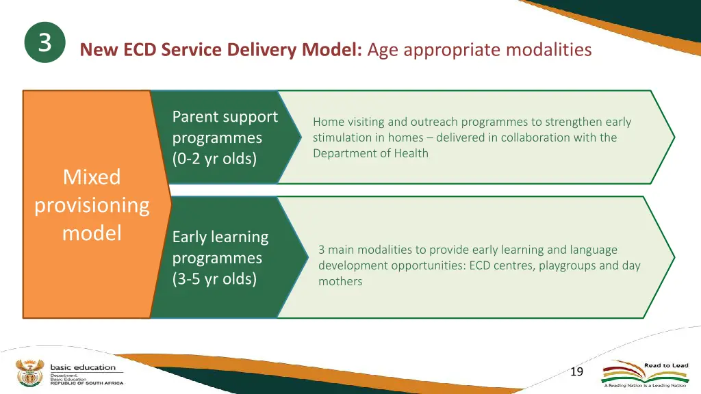 new ecd service delivery model age appropriate