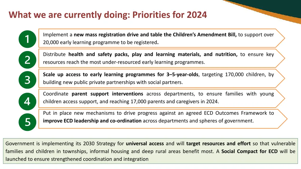 what we are currently doing priorities for 2024