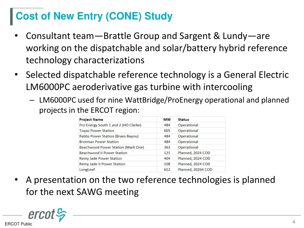 cost of new entry cone study