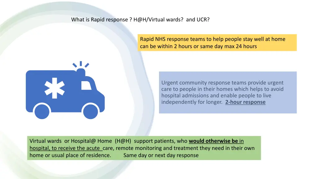 what is rapid response h@h virtual wards and ucr