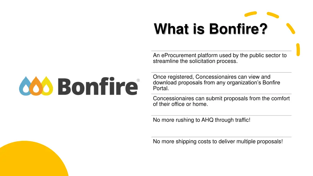 what is bonfire