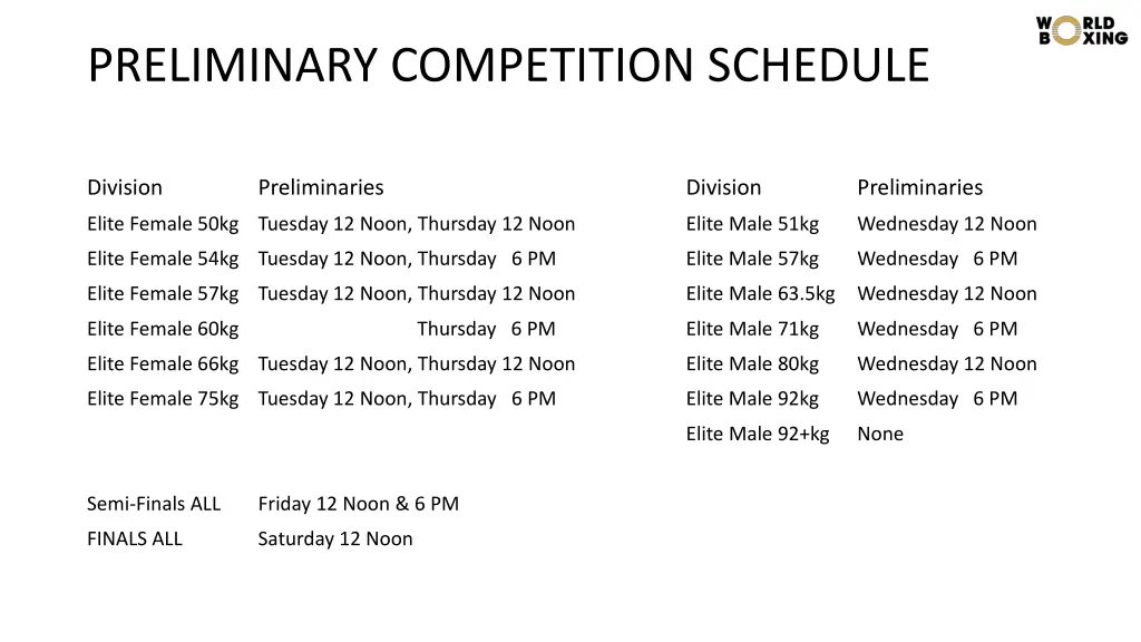 preliminary competition schedule 1