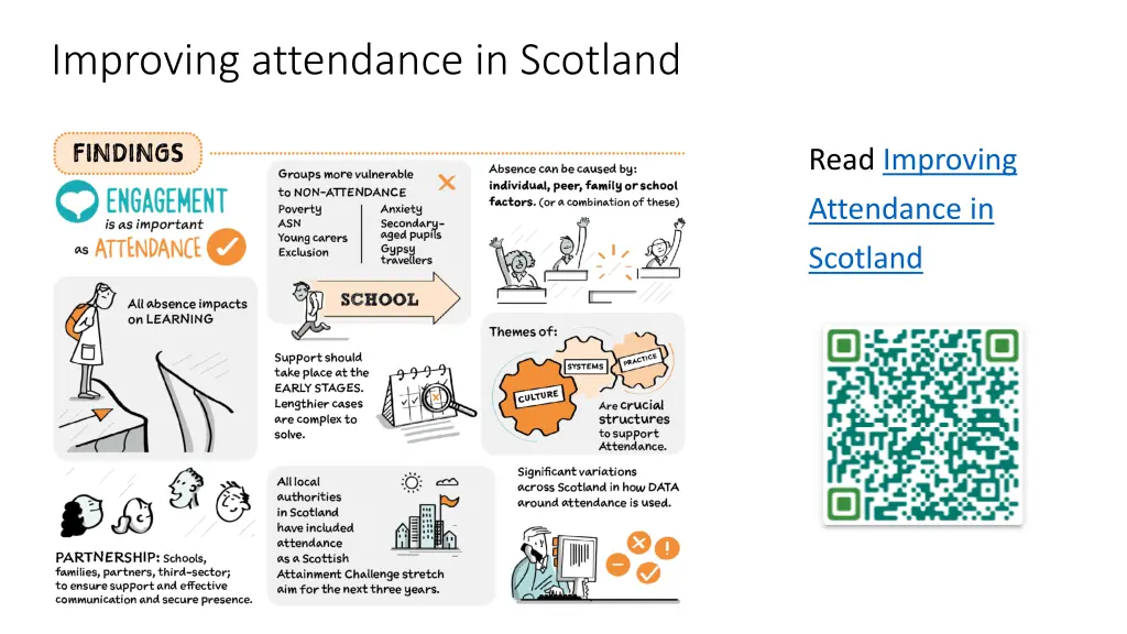 improving attendance in scotland