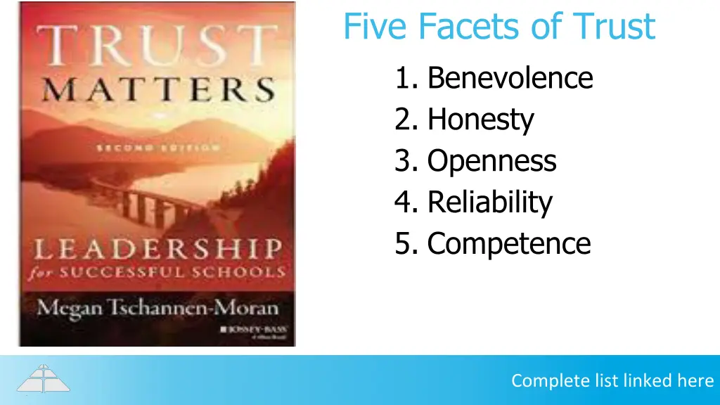 five facets of trust 1 benevolence 2 honesty