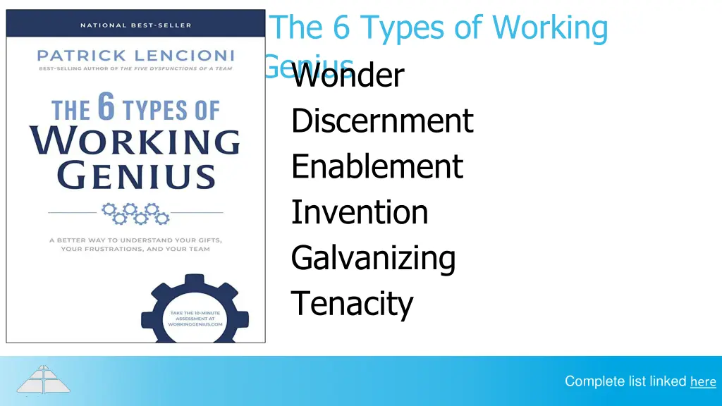 the 6 types of working genius wonder discernment