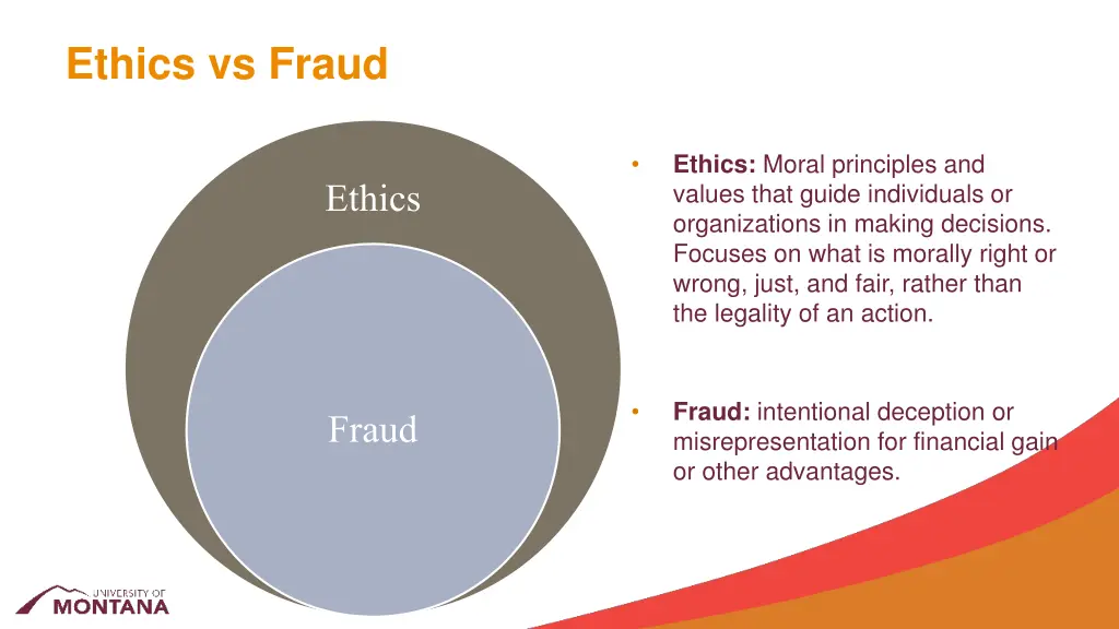 ethics vs fraud