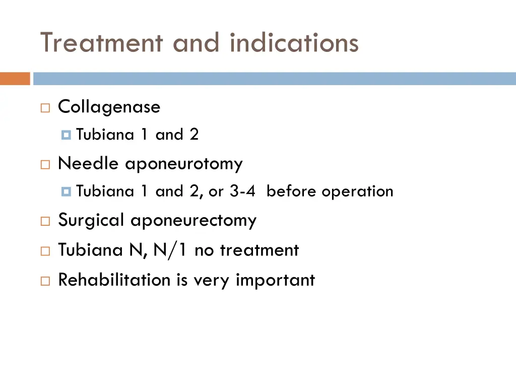 treatment and indications