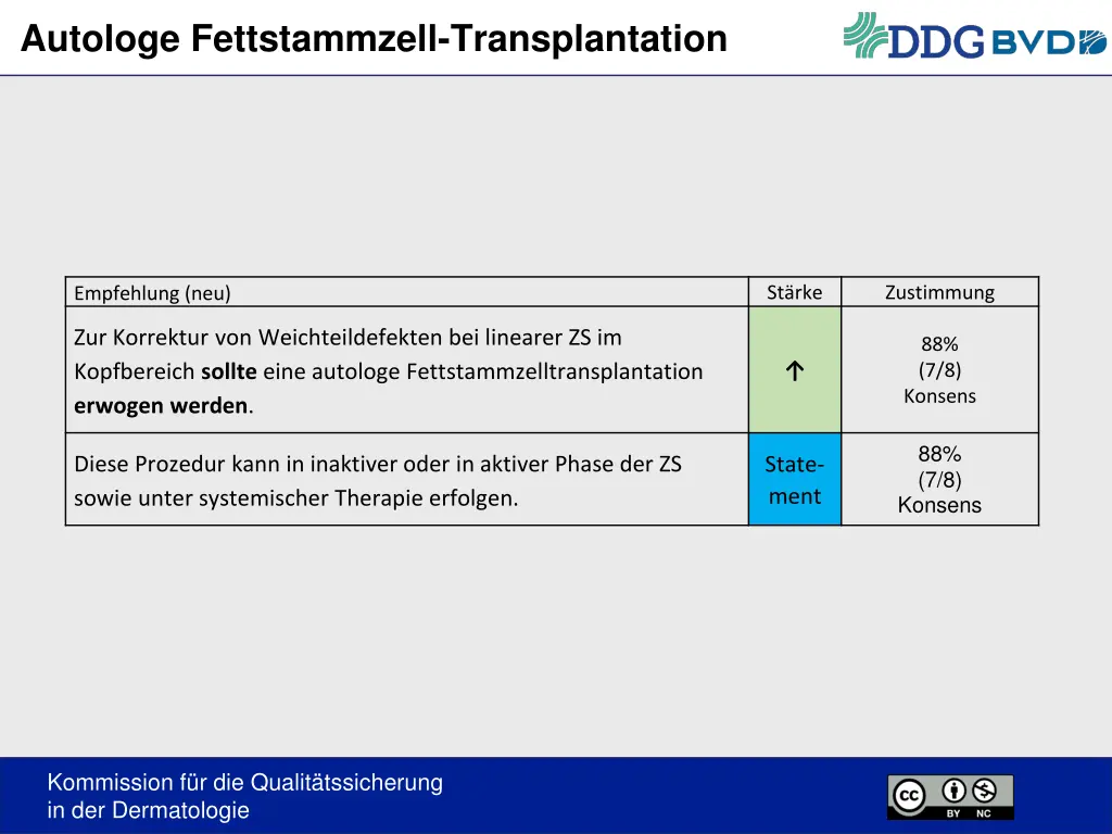 autologe fettstammzell transplantation