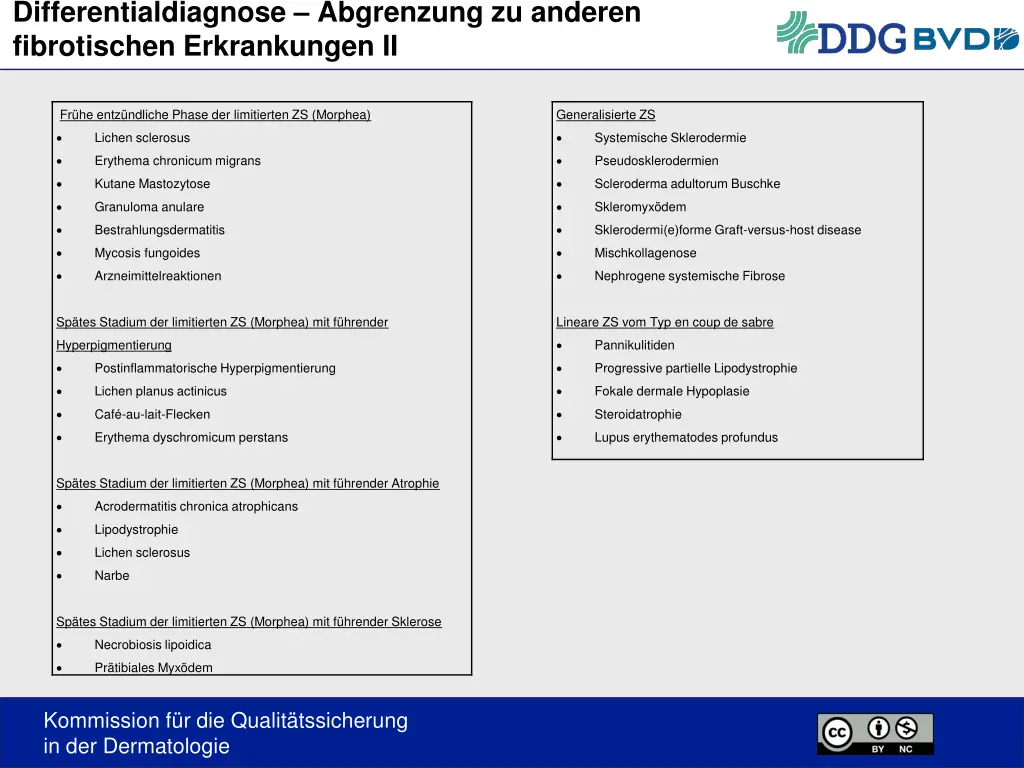 differentialdiagnose abgrenzung zu anderen 1