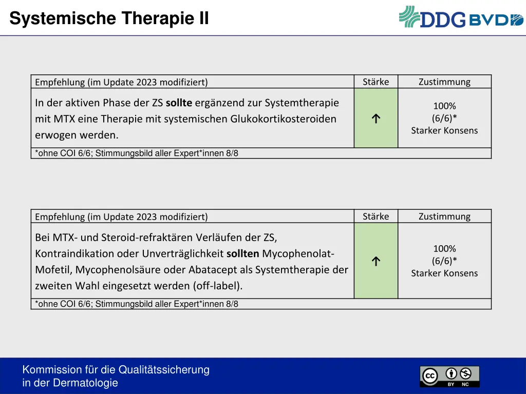 systemische therapie ii