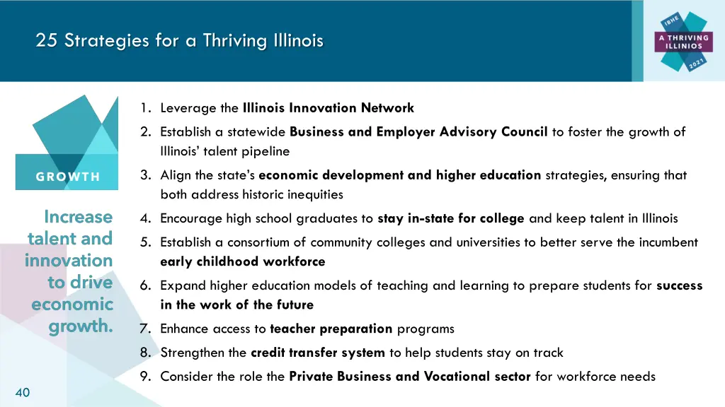 25 strategies for a thriving illinois 2