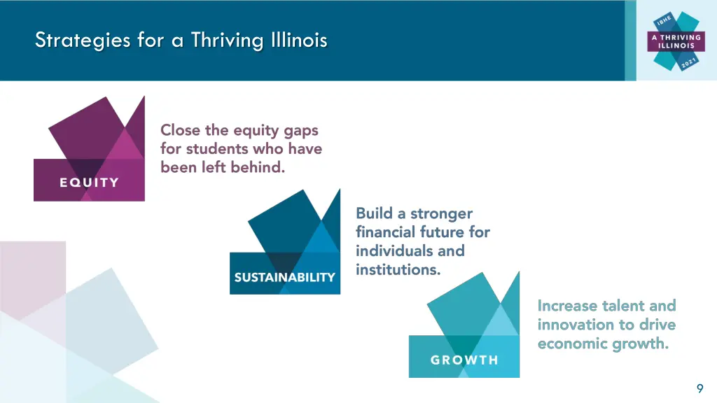 strategies for a thriving illinois 1