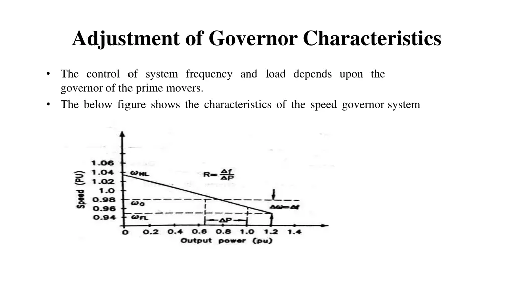 adjustment of governor characteristics