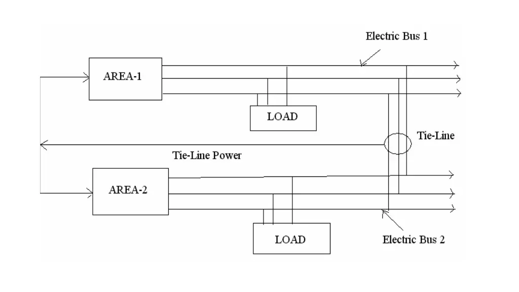 slide22