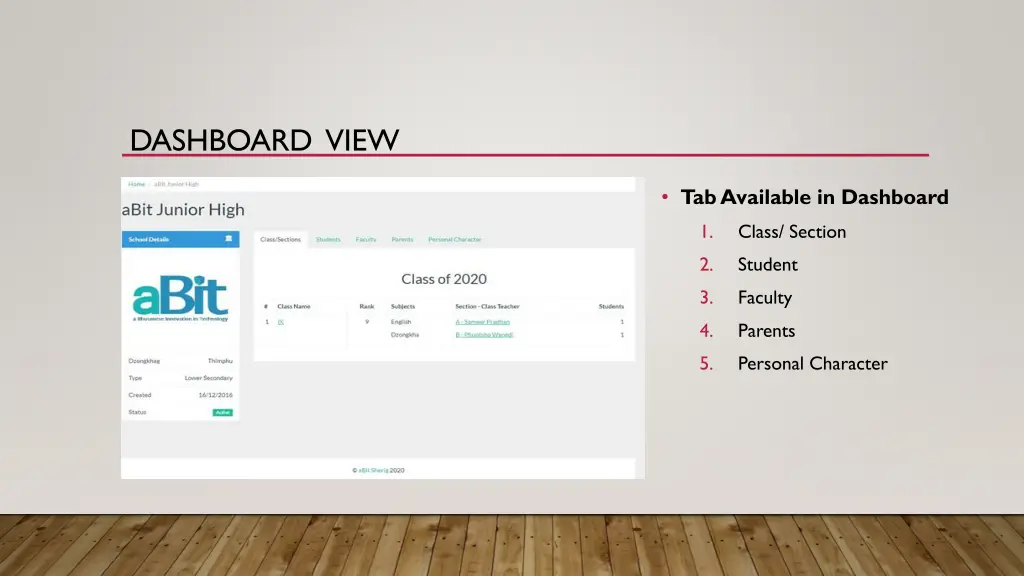 dashboard view