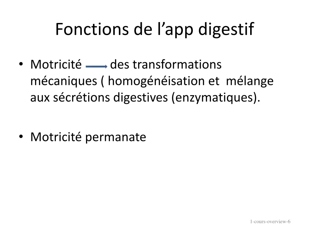 fonctions de l app digestif 1