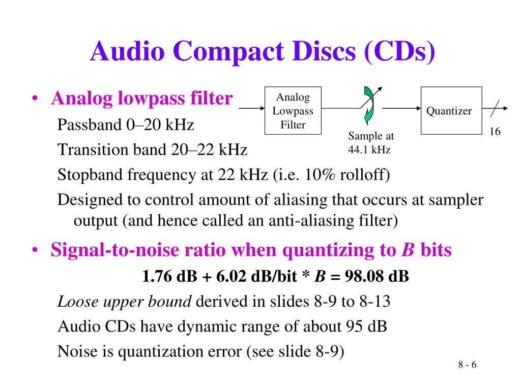 audio compact discs cds