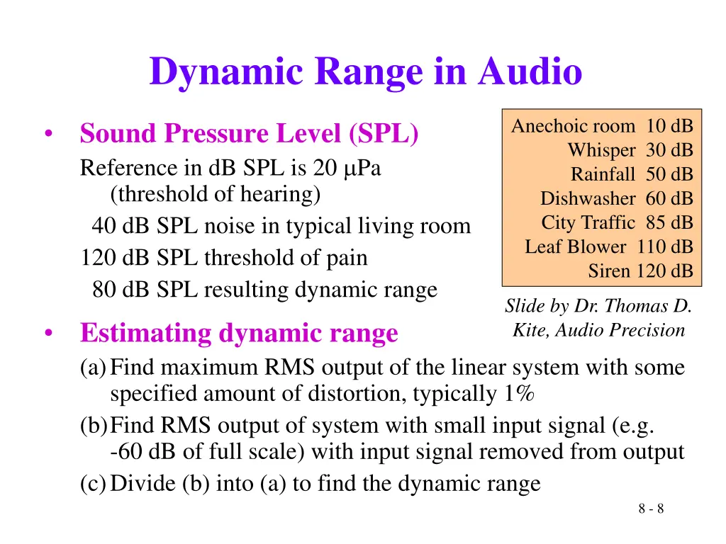 dynamic range in audio