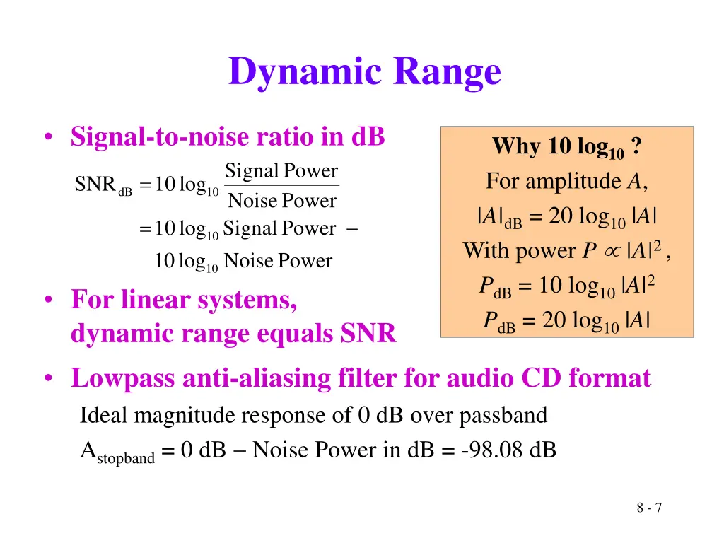 dynamic range