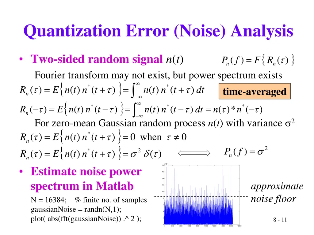 quantization error noise analysis 2