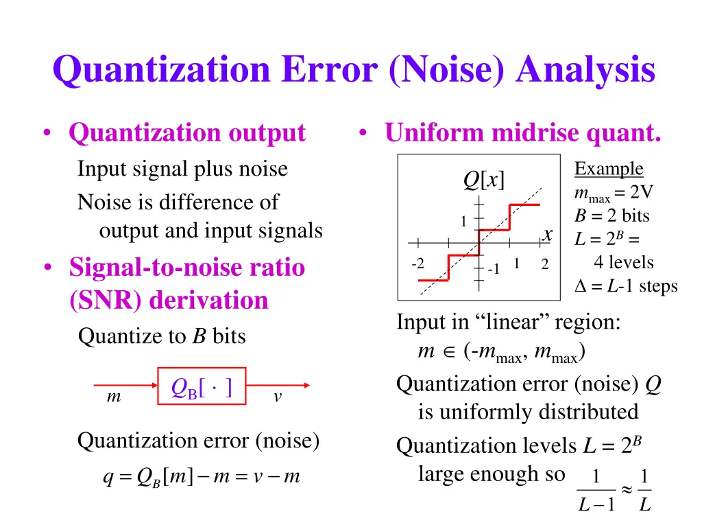 quantization error noise analysis