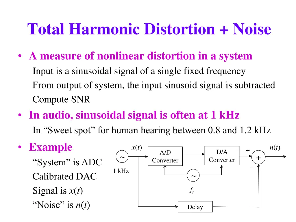 total harmonic distortion noise