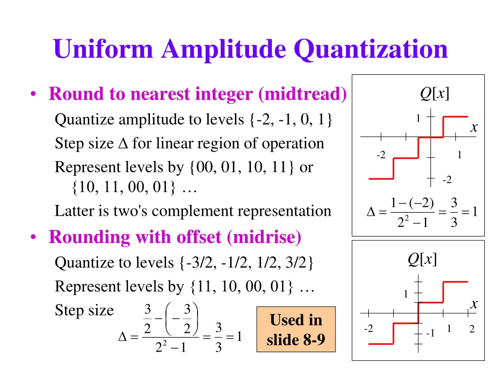 uniform amplitude quantization