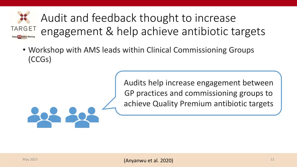 audit and feedback thought to increase engagement