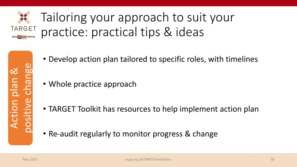 tailoring your approach to suit your practice 2