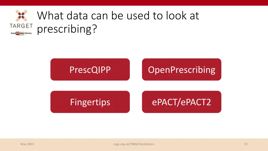 what data can be used to look at prescribing