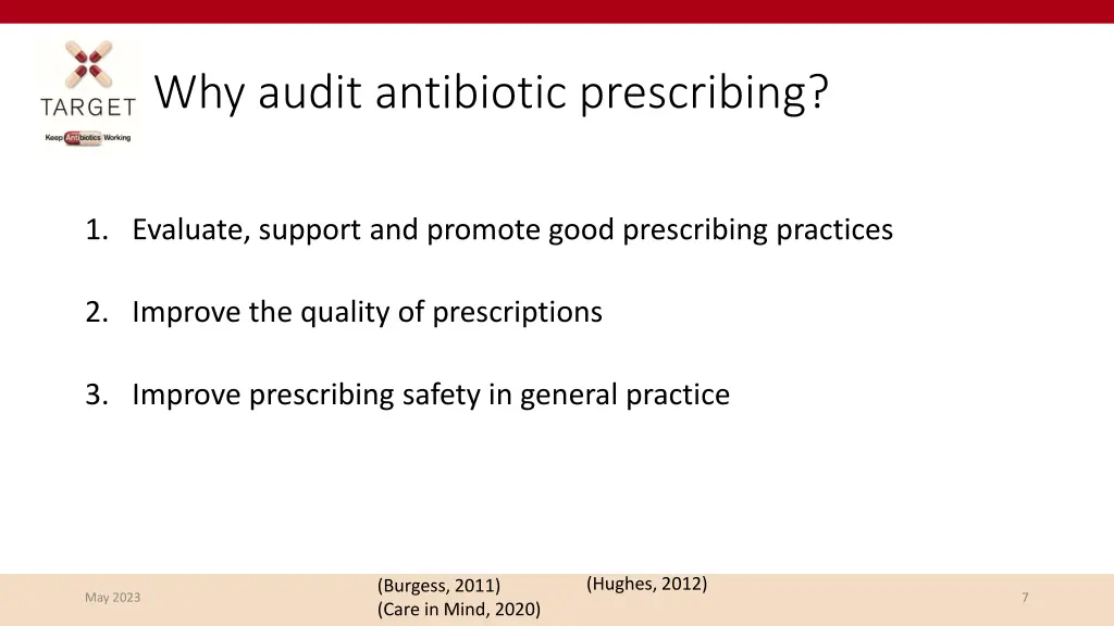 why audit antibiotic prescribing