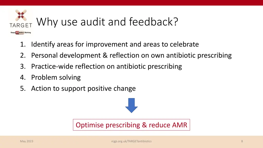 why use audit and feedback