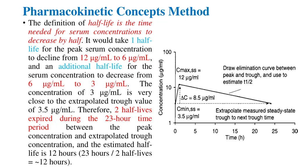 pharmacokinetic concepts method the definition