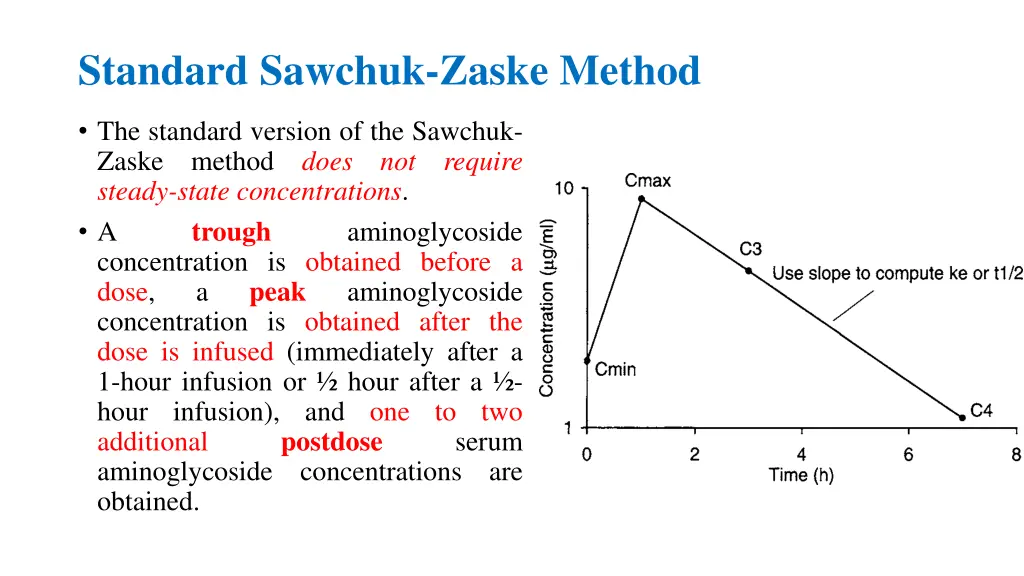 standard sawchuk zaske method