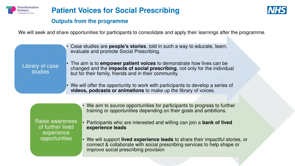 patient voices for social prescribing 5