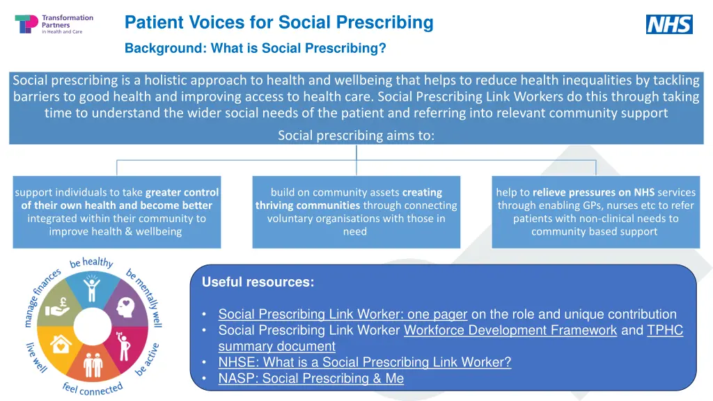 patient voices for social prescribing