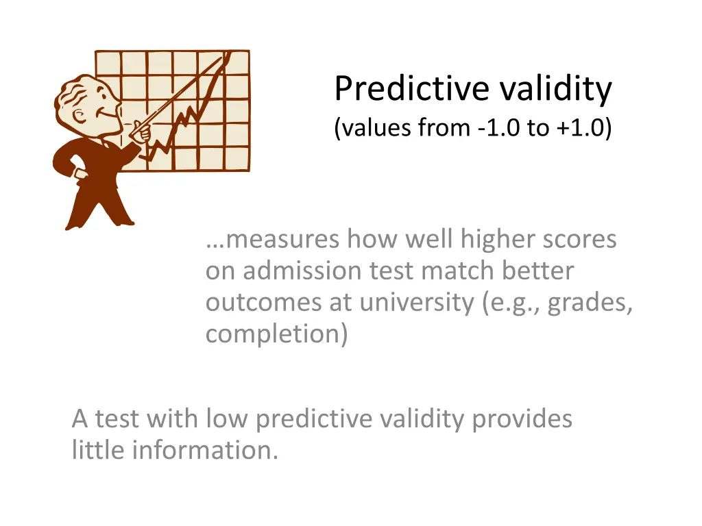 predictive validity values from 1 0 to 1 0