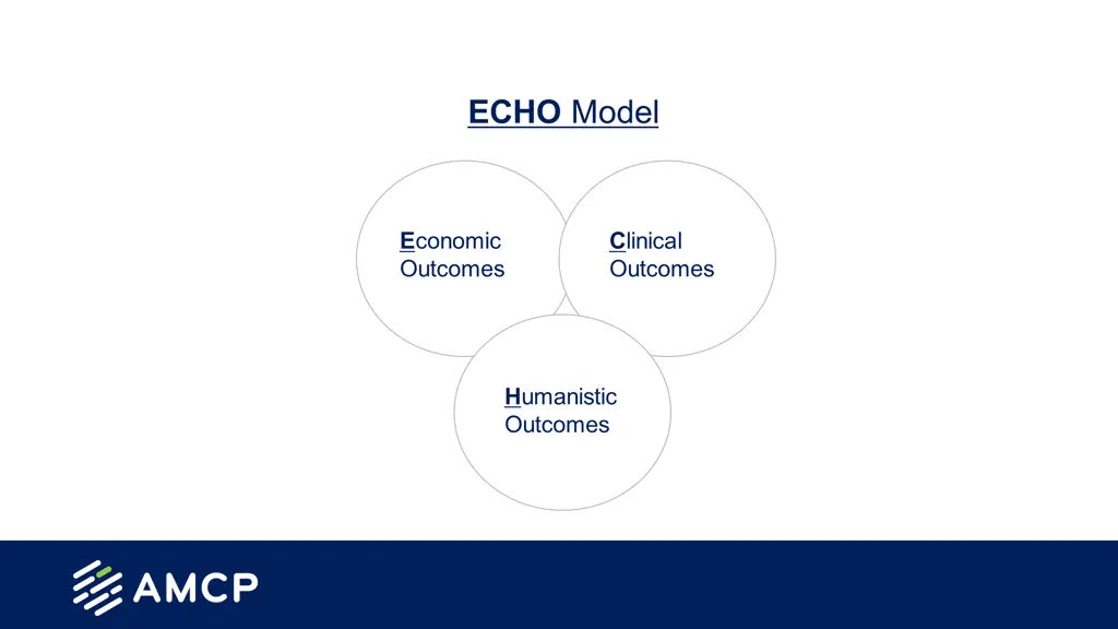 types of outcomes