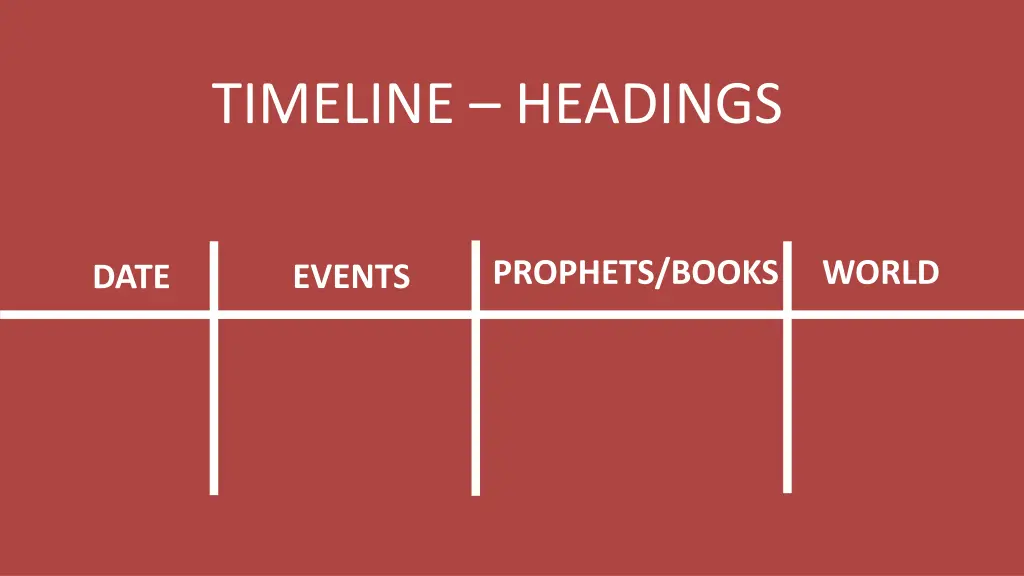 timeline headings