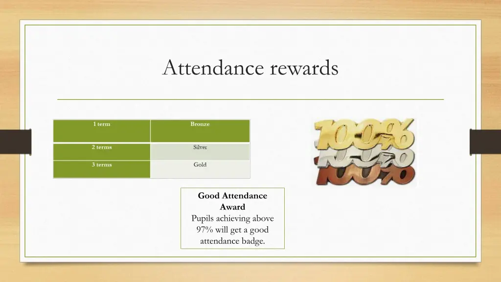 attendance rewards