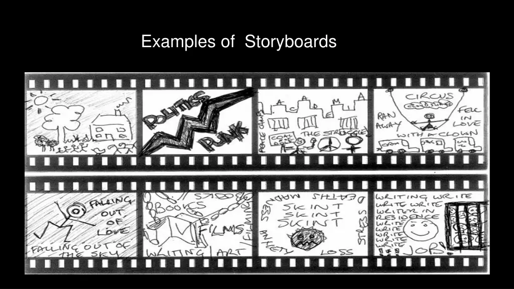 examples of storyboards method 3