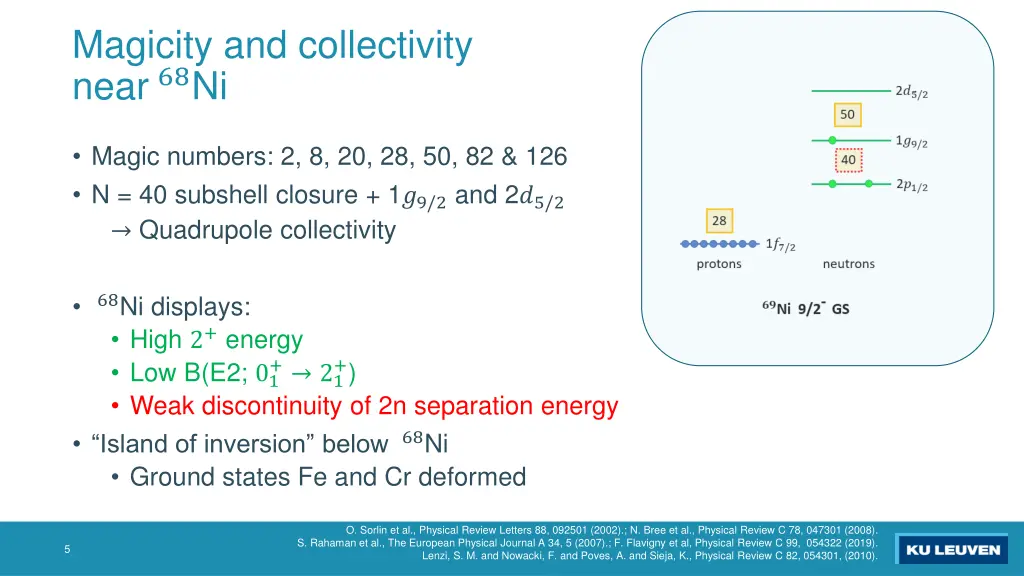 magicity and collectivity near 68 ni