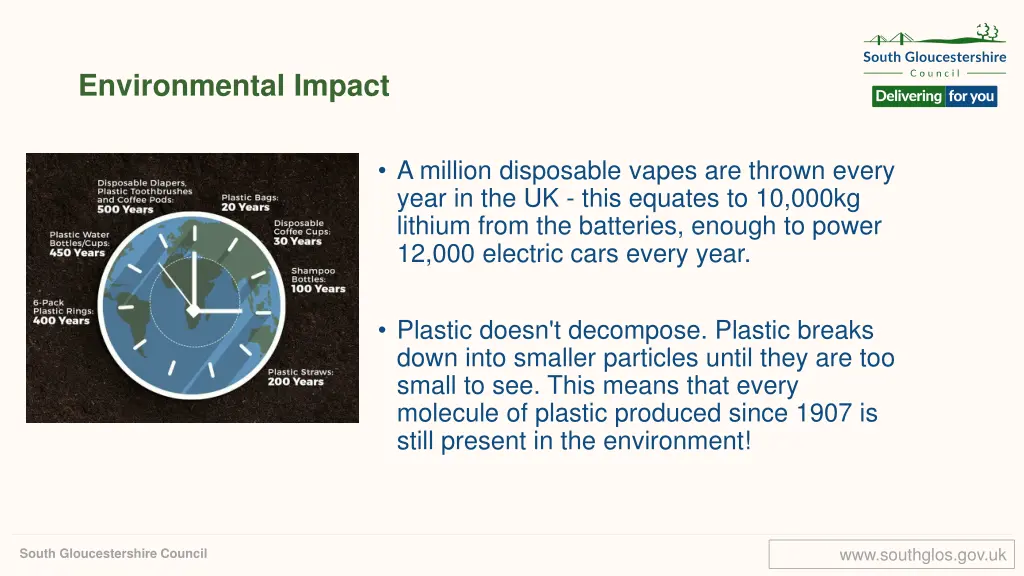 environmental impact