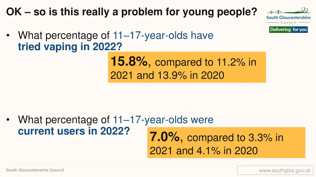 ok so is this really a problem for young people