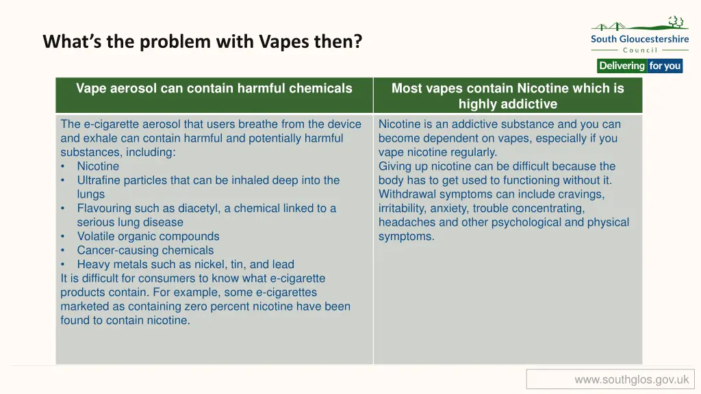 what s the problem with vapes then