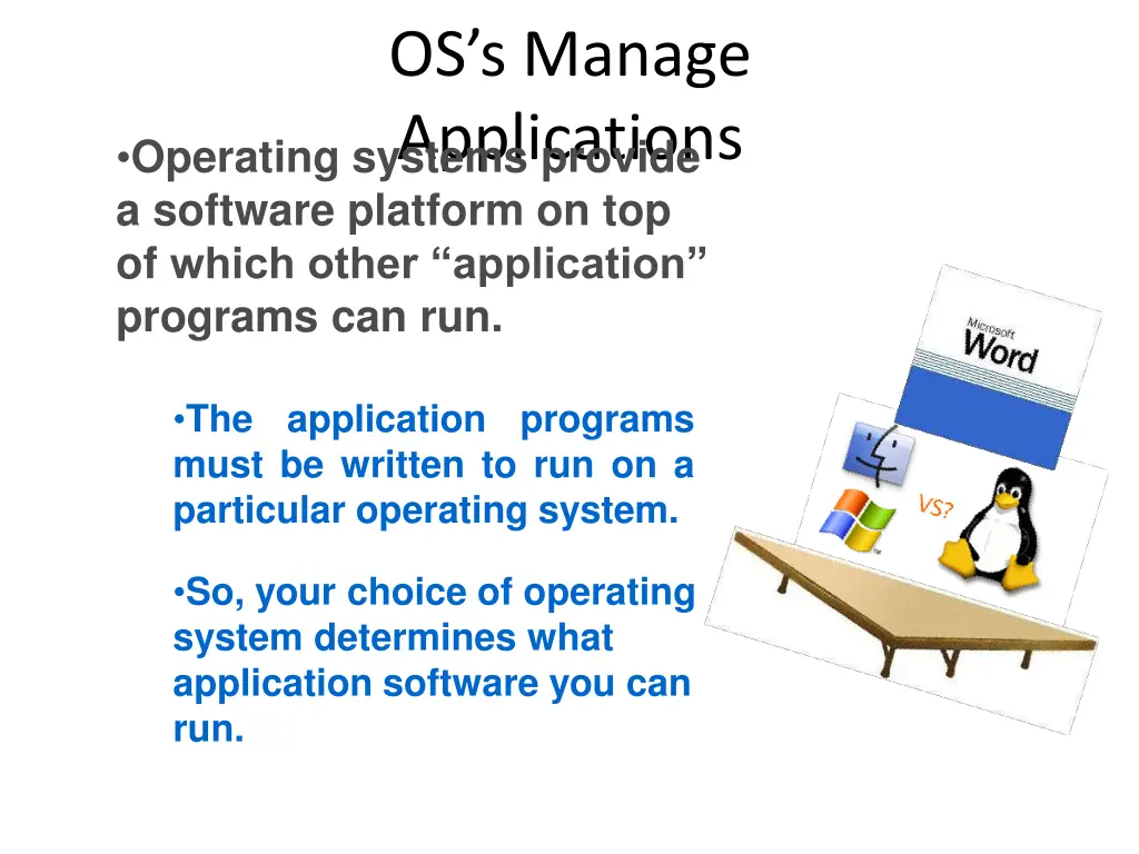 os s manage applications