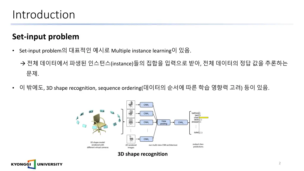 introduction